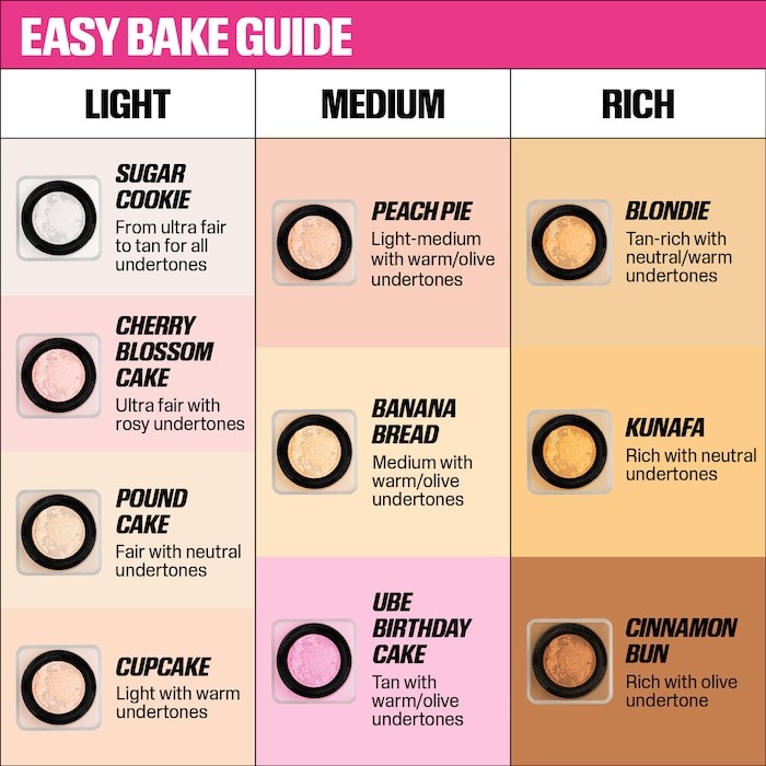 Original Easy Bake Blurring Lo - Beauty Huda Makeup review and price